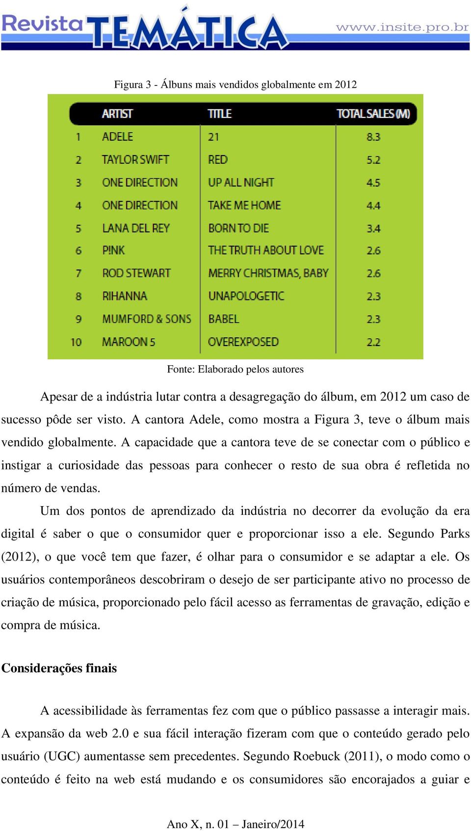 A capacidade que a cantora teve de se conectar com o público e instigar a curiosidade das pessoas para conhecer o resto de sua obra é refletida no número de vendas.