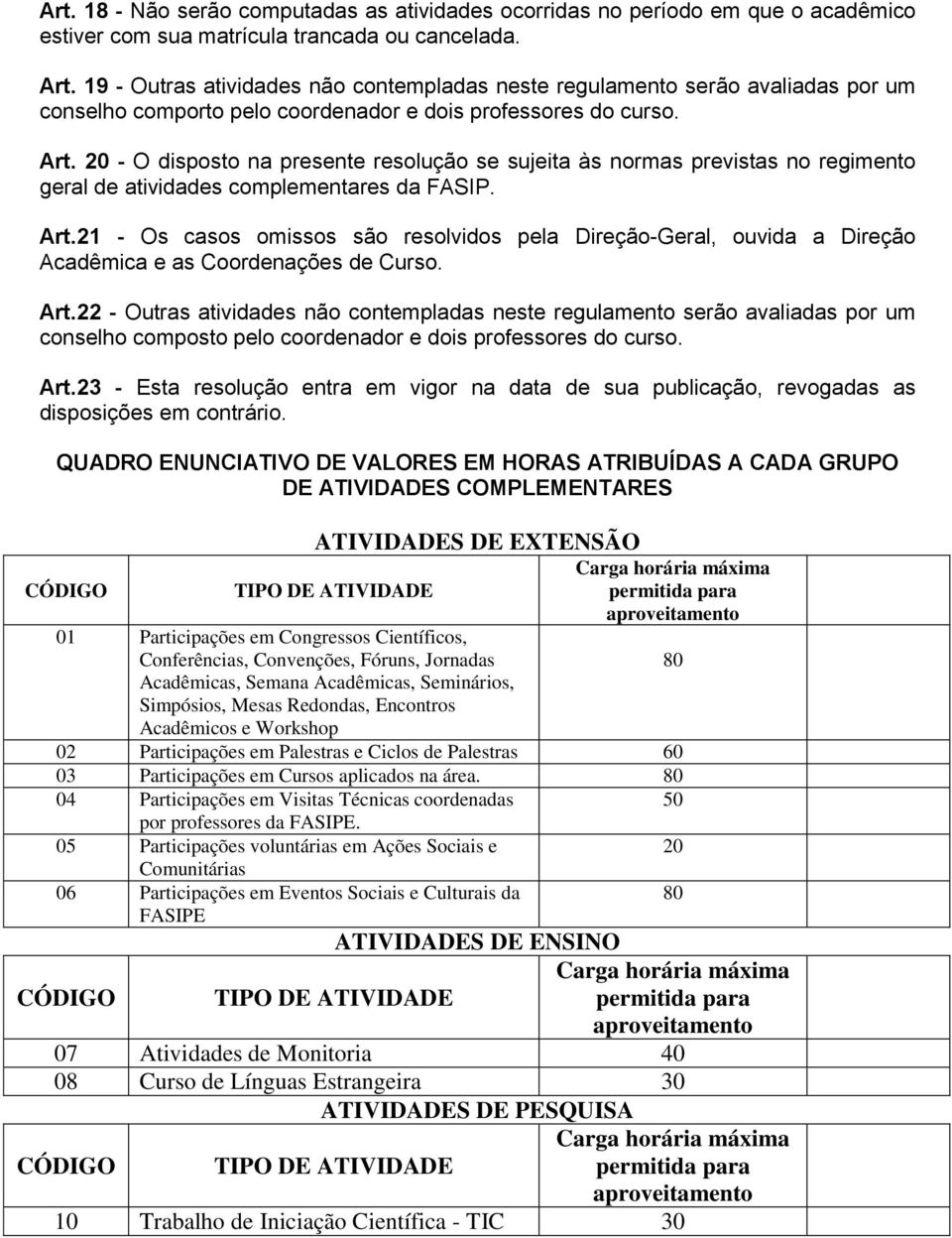 20 - O disposto na presente resolução se sujeita às normas previstas no regimento geral de atividades complementares da FASIP. Art.