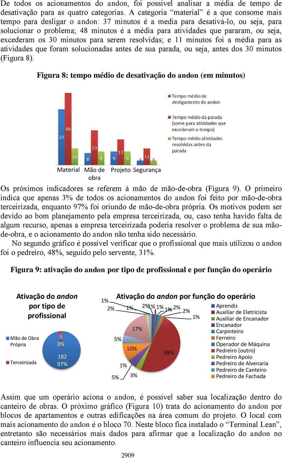 seja, excederam os 30 minutos para serem resolvidas; e 11 minutos foi a média para as atividades que foram solucionadas antes de sua parada, ou seja, antes dos 30 minutos (Figura 8).