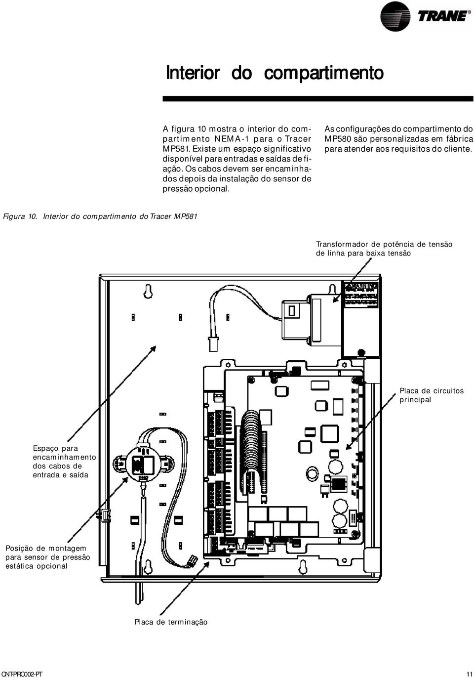 As configurações do compartimento do MP580 são personalizadas em fábrica para atender aos requisitos do cliente. Figura 10.