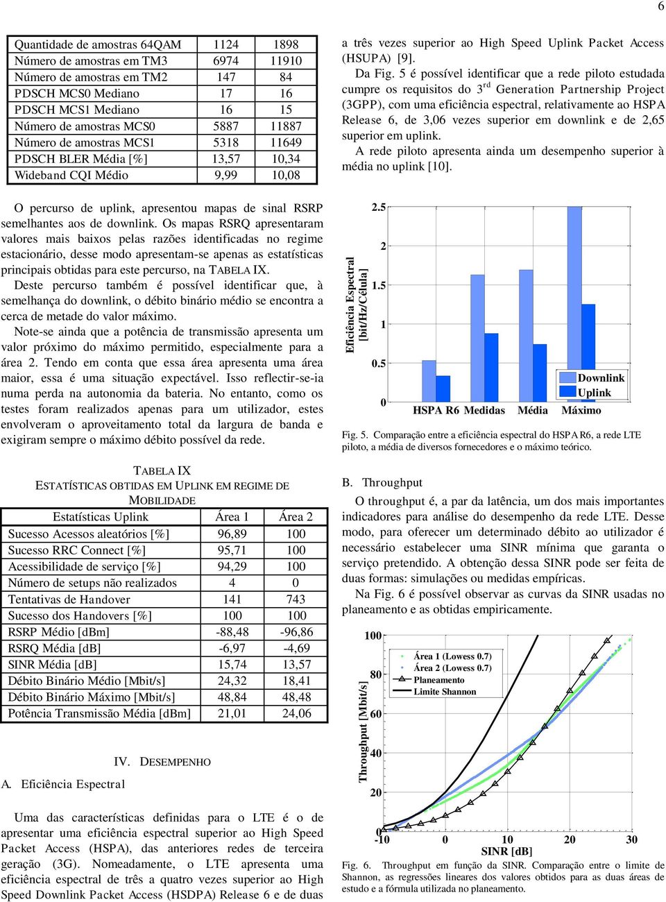 RSRP semelhantes aos de downlink.