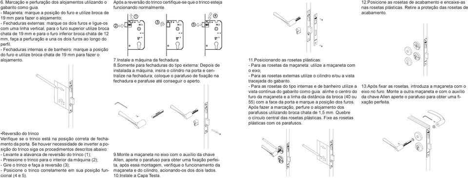 broca chata de 19 mm e para o furo inferior broca chata de 12 mm, faça a perfuração e una os dois furos ao longo do perfil.