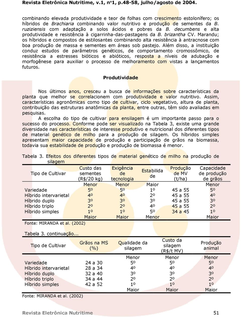 Marandu; os híbridos e compostos de estilosantes combinando alta resistência à antracnose com boa produção de massa e sementes em áreas sob pastejo.