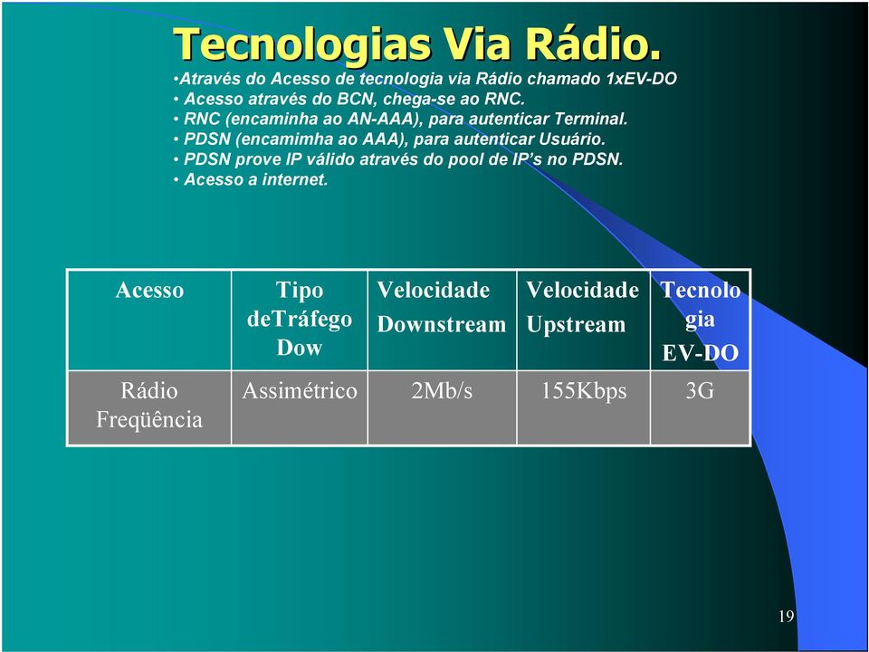 RNC (encaminha ao AN-AAA), para autenticar Terminal. PDSN (encamimha ao AAA), para autenticar Usuário.