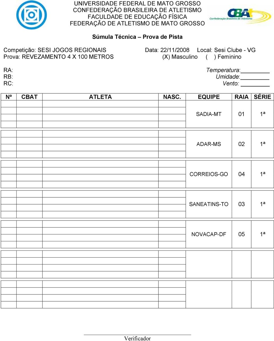 RA: RB: RC: Temperatura: Umidade: Vento: Nº CBAT ATLETA NASC.