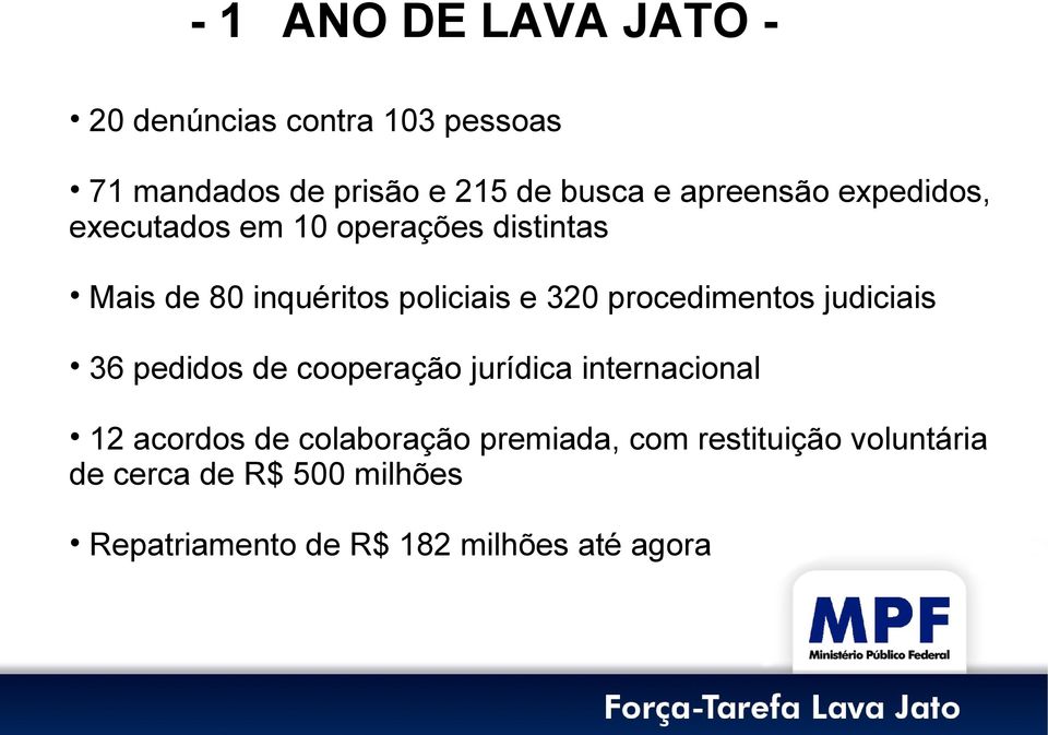 procedimentos judiciais 36 pedidos de cooperação jurídica internacional 12 acordos de colaboração