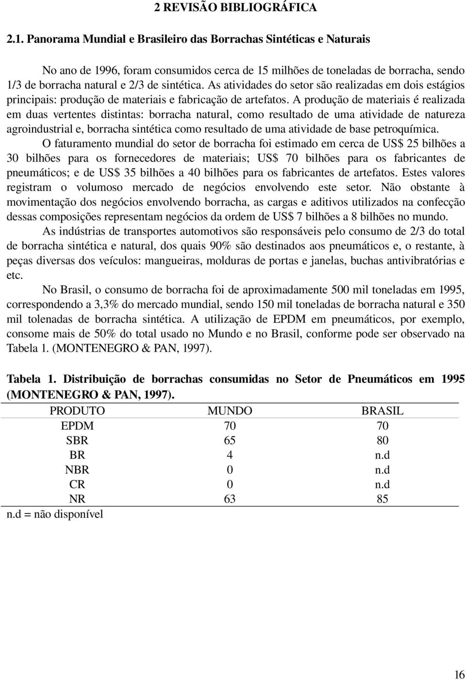 As atividades do setor são realizadas em dois estágios principais: produção de materiais e fabricação de artefatos.