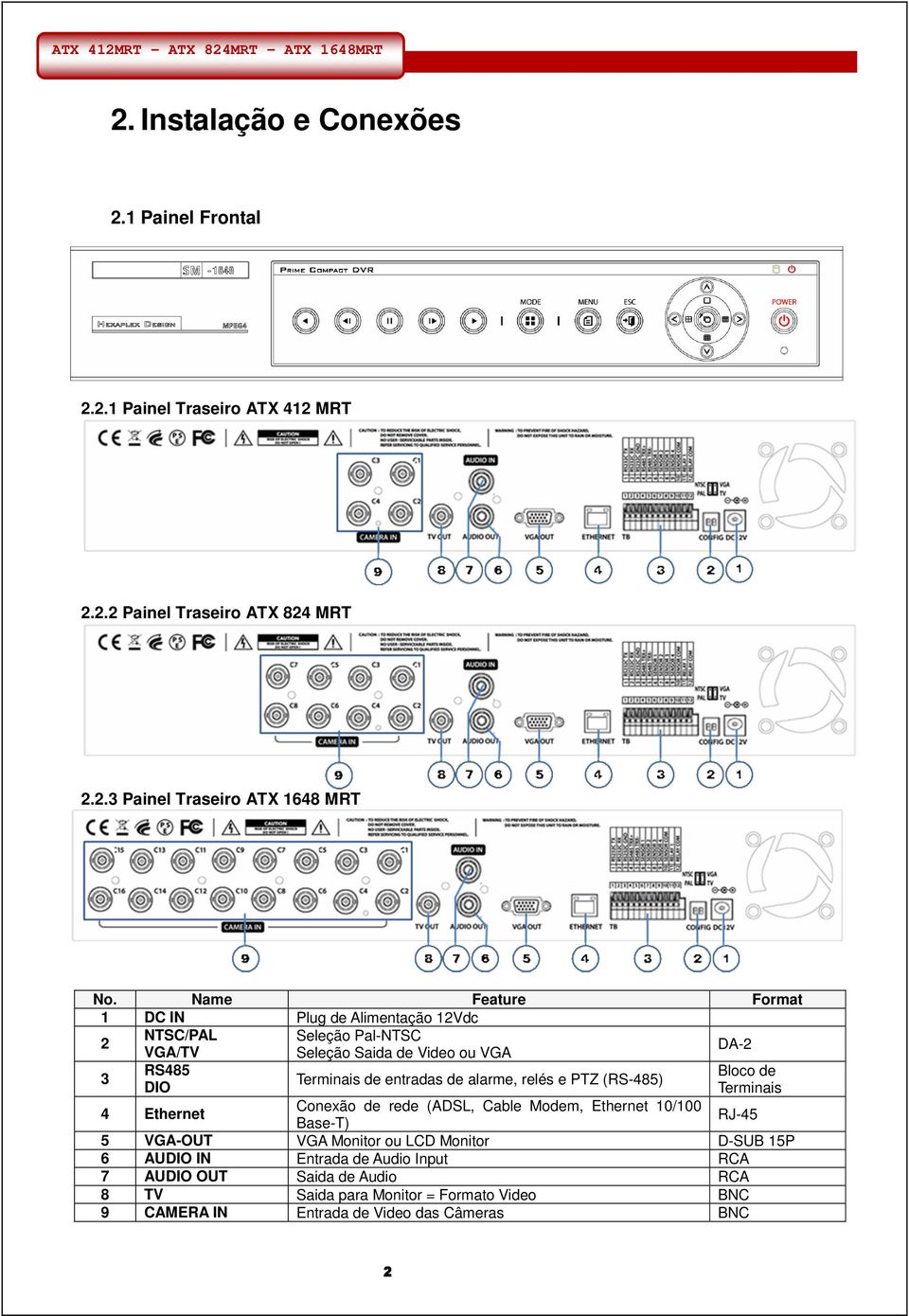 entradas de alarme, relés e PTZ (RS-485) DIO Terminais 4 Ethernet Conexão de rede (ADSL, Cable Modem, Ethernet 10/100 Base-T) RJ-45 5 VGA-OUT VGA Monitor ou LCD