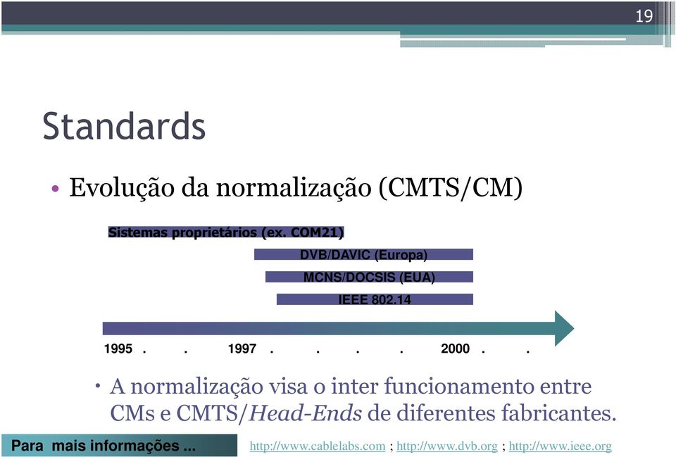 . A normalização visa o inter funcionamento entre CMs e CMTS/Head-Ends de diferentes