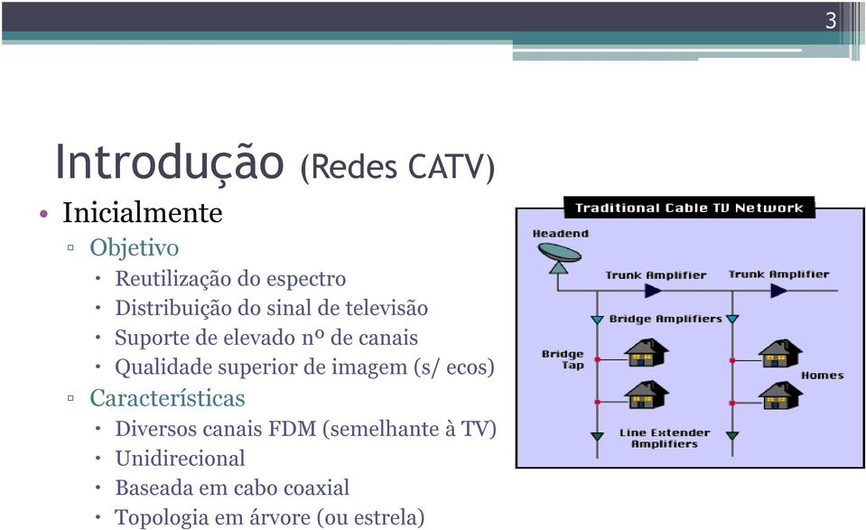 Qualidade superior de imagem (s/ ecos) Características Diversos canais FDM