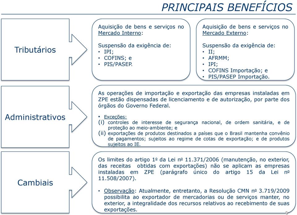 Administrativos Cambiais As operações de importação e exportação das empresas instaladas em ZPE estão dispensadas de licenciamento e de autorização, por parte dos órgãos do Governo Federal.