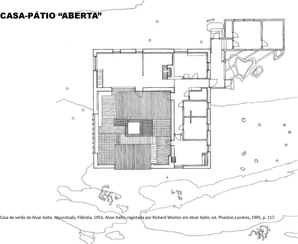 Aalto, registada por Richard Weston em