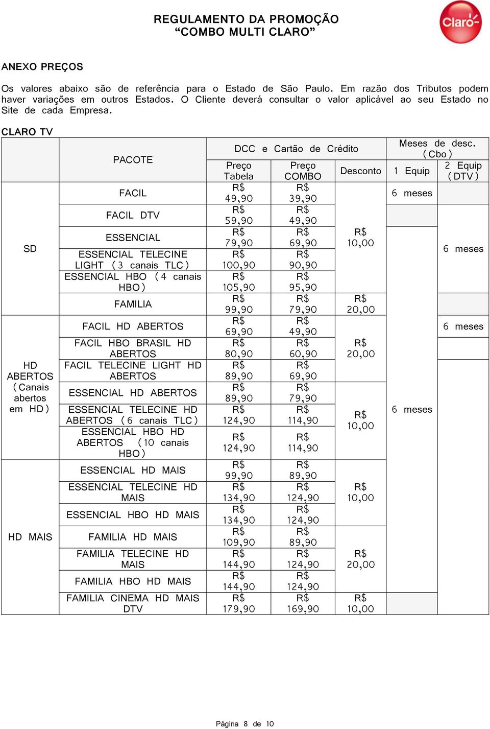 CLARO TV SD HD ABERTOS (Canais abertos em HD) HD MAIS PACOTE FACIL FACIL DTV ESSENCIAL ESSENCIAL TELECINE LIGHT (3 canais TLC) ESSENCIAL HBO (4 canais HBO) FAMILIA FACIL HD ABERTOS FACIL HBO BRASIL