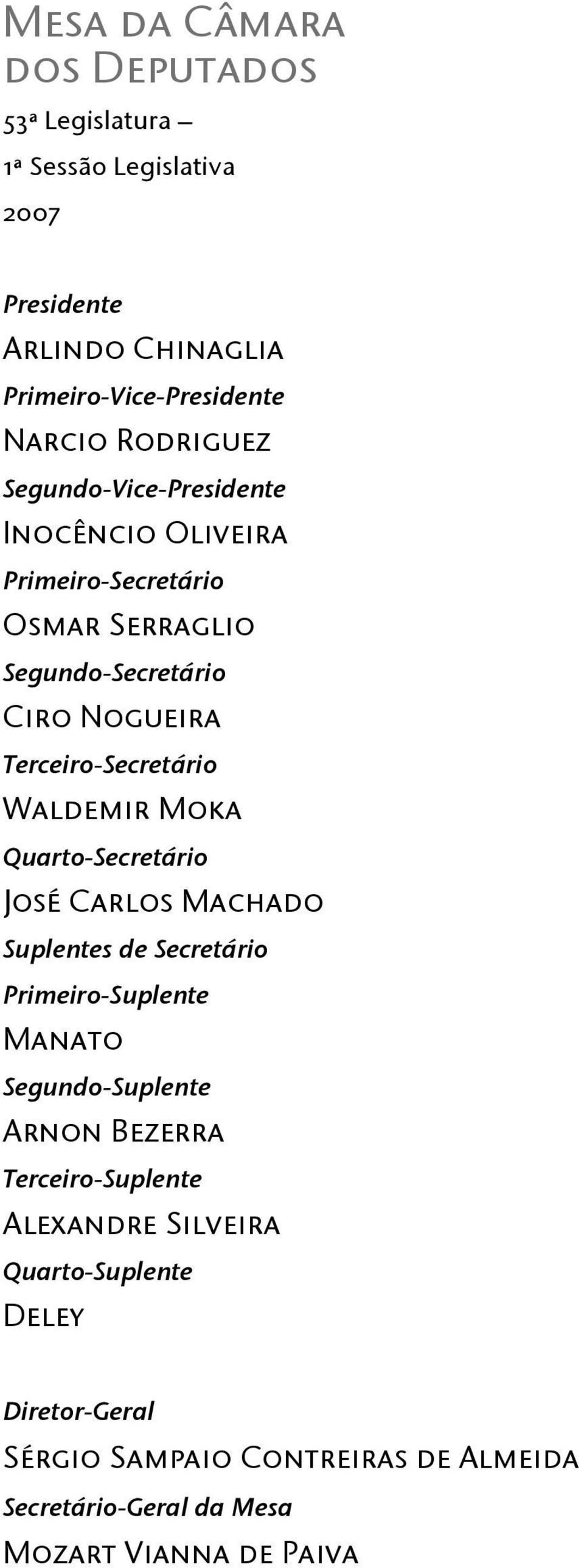 Terceiro-Secretário Waldemir Moka Quarto-Secretário José Carlos Machado Suplentes de Secretário Primeiro-Suplente Manato Segundo-Suplente