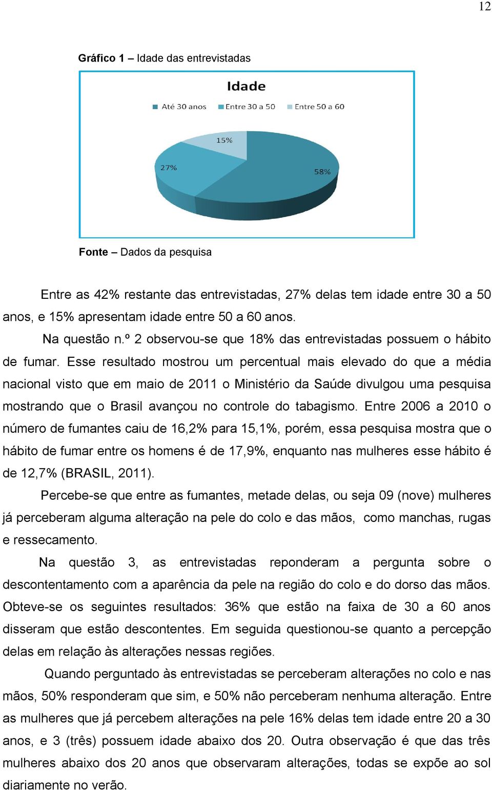 Esse resultado mostrou um percentual mais elevado do que a média nacional visto que em maio de 2011 o Ministério da Saúde divulgou uma pesquisa mostrando que o Brasil avançou no controle do tabagismo.