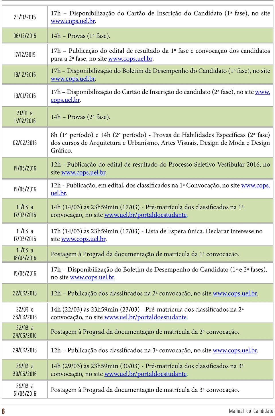 fase e convocação dos candidatos para a 2ª fase, no site www.cops.uel.br. 17h Disponibilização do Boletim de Desempenho do Candidato (1ª fase), no site www.cops.uel.br. 17h Disponibilização do Cartão de Inscrição do candidato (2ª fase), no site www.