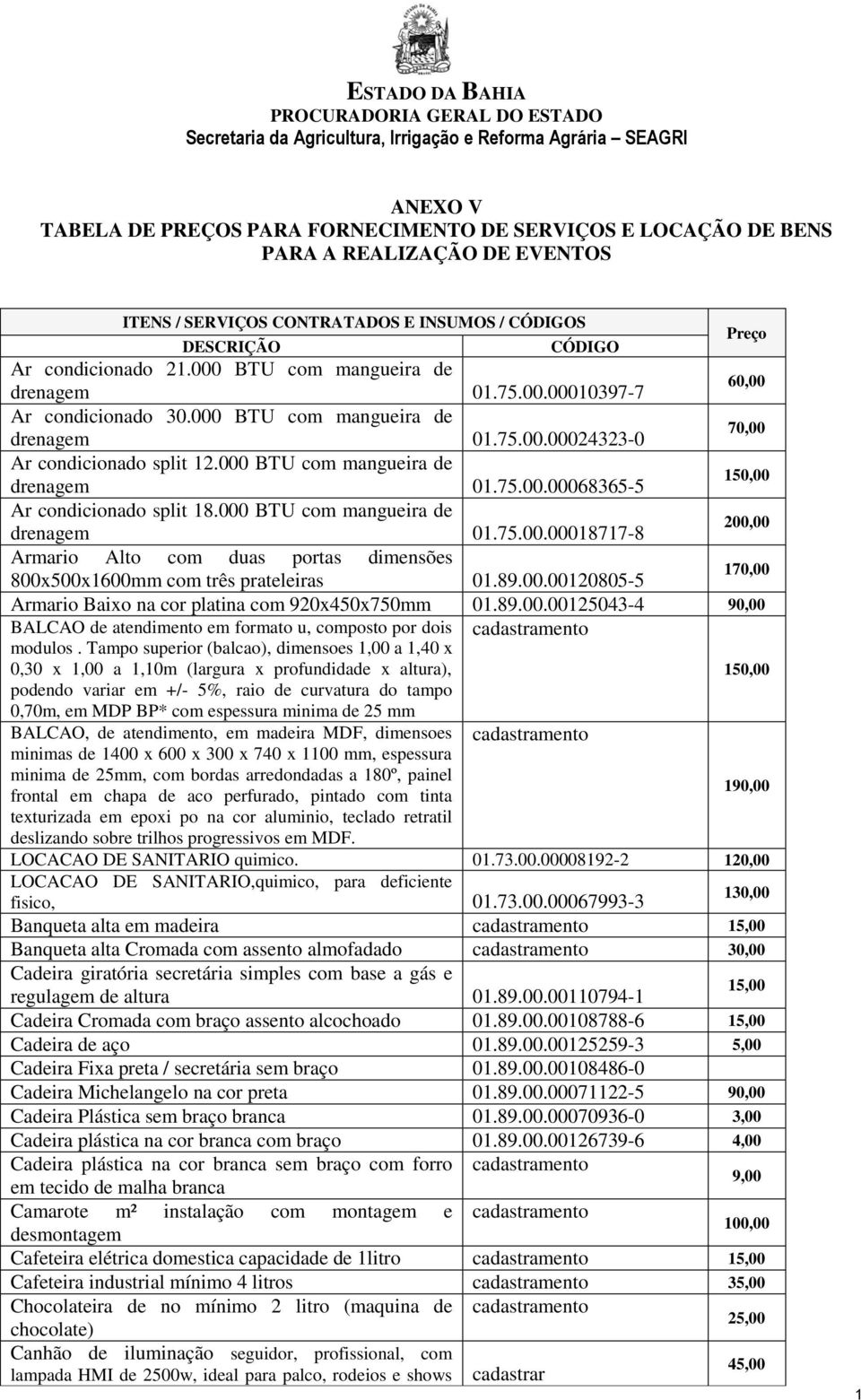 000 BTU com mangueira de drenagem 01.75.00.00018717-8 200,00 Armario Alto com duas portas dimensões 800x500x1600mm com três prateleiras 01.89.00.00120805-5 170,00 Armario Baixo na cor platina com 920x450x750mm 01.