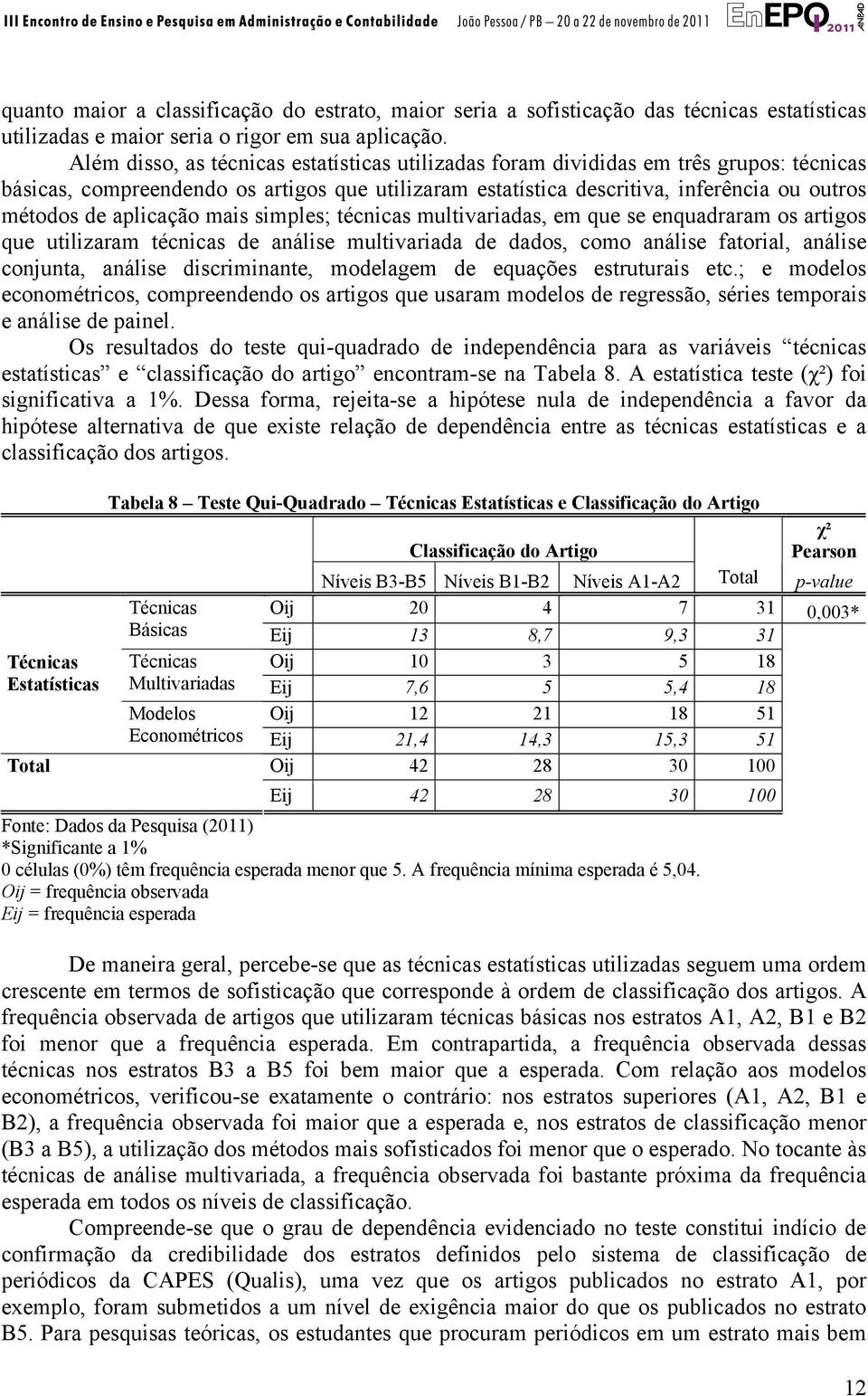 aplicação mais simples; técnicas multivariadas, em que se enquadraram os artigos que utilizaram técnicas de análise multivariada de dados, como análise fatorial, análise conjunta, análise