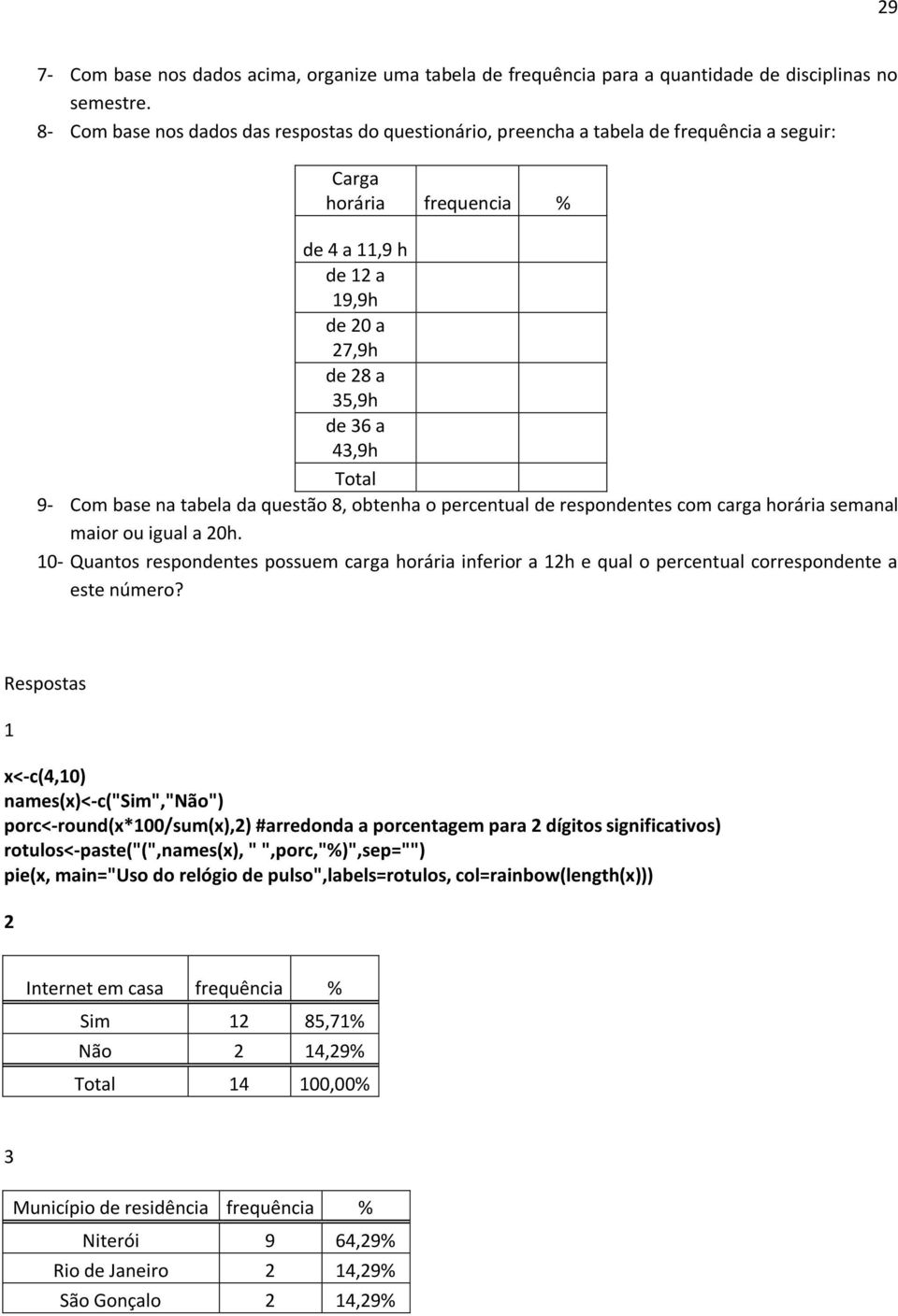 9- Com base na tabela da questão 8, obtenha o percentual de respondentes com carga horária semanal maior ou igual a 20h.