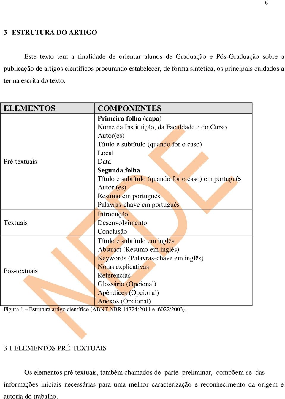 ELEMENTOS Pré-textuais Textuais Pós-textuais COMPONENTES Primeira folha (capa) Nome da Instituição, da Faculdade e do Curso Autor(es) Título e subtítulo (quando for o caso) Local Data Segunda folha