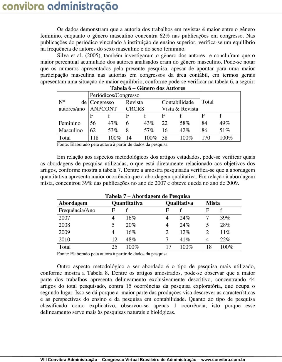 (2005), também investigaram o gênero dos autores e concluíram que o maior percentual acumulado dos autores analisados eram do gênero masculino.