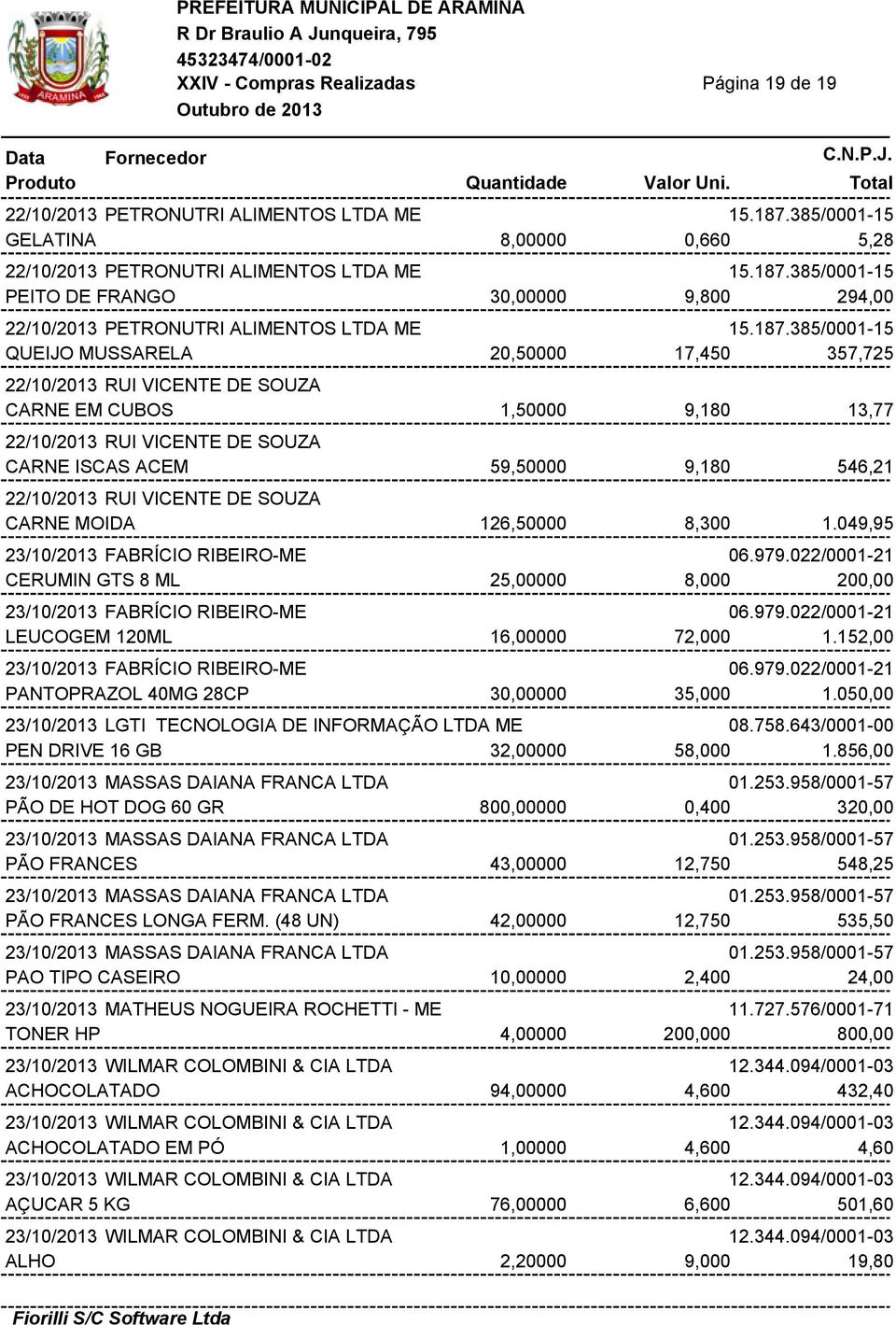 22/10/2013 RUI VICENTE DE SOUZA CARNE MOIDA 126,50000 8,300 1.049,95 23/10/2013 FABRÍCIO RIBEIRO-ME 06.979.022/0001-21 CERUMIN GTS 8 ML 25,00000 8,000 200,00 23/10/2013 FABRÍCIO RIBEIRO-ME 06.979.022/0001-21 LEUCOGEM 120ML 16,00000 72,000 1.