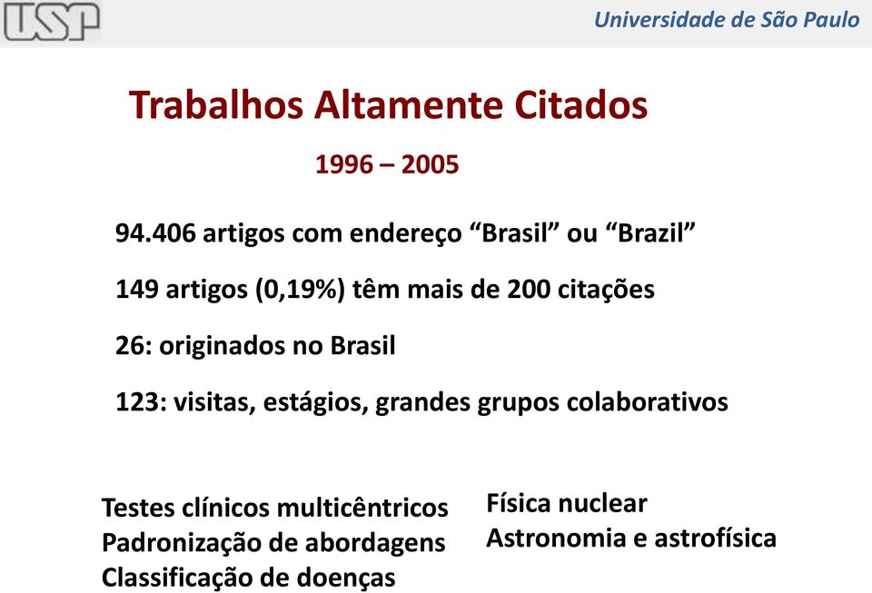 citações 26: originados no Brasil 123: visitas, estágios, grandes grupos