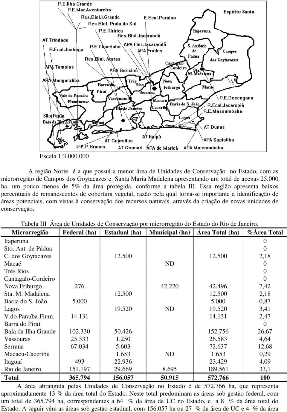 000 ha, um pouco menos de 5% da área protegida, conforme a tabela III.