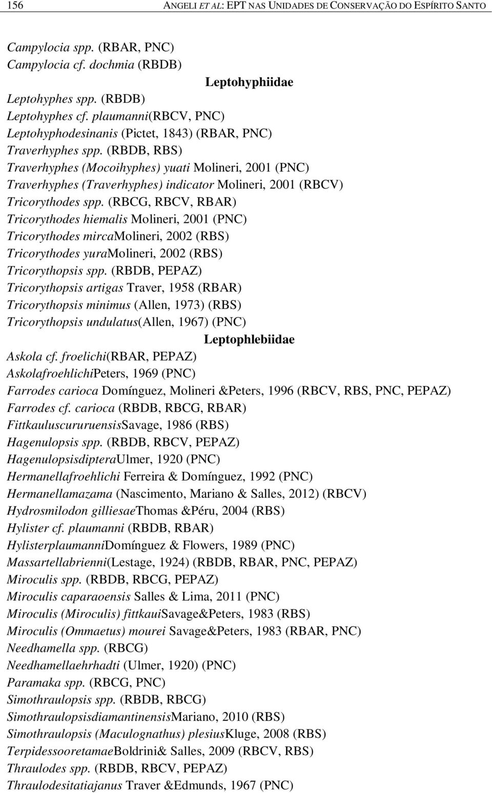 (RBDB, RBS) Traverhyphes (Mocoihyphes) yuati Molineri, 2001 (PNC) Traverhyphes (Traverhyphes) indicator Molineri, 2001 (RBCV) Tricorythodes spp.