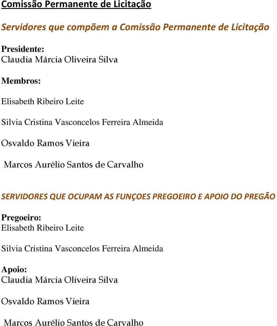 Aurélio Santos de Carvalho SERVIDORES QUE OCUPAM AS FUNÇOES PREGOEIRO E APOIO DO PREGÃO Pregoeiro: Elisabeth Ribeiro Leite