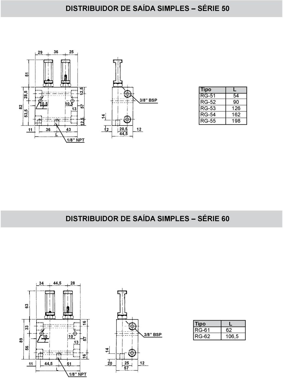 RG-54 162 RG-55 198 DISTRIBUIDOR DE SAÍDA SIMPES SÉRIE 60 34 44,5 28 56 89