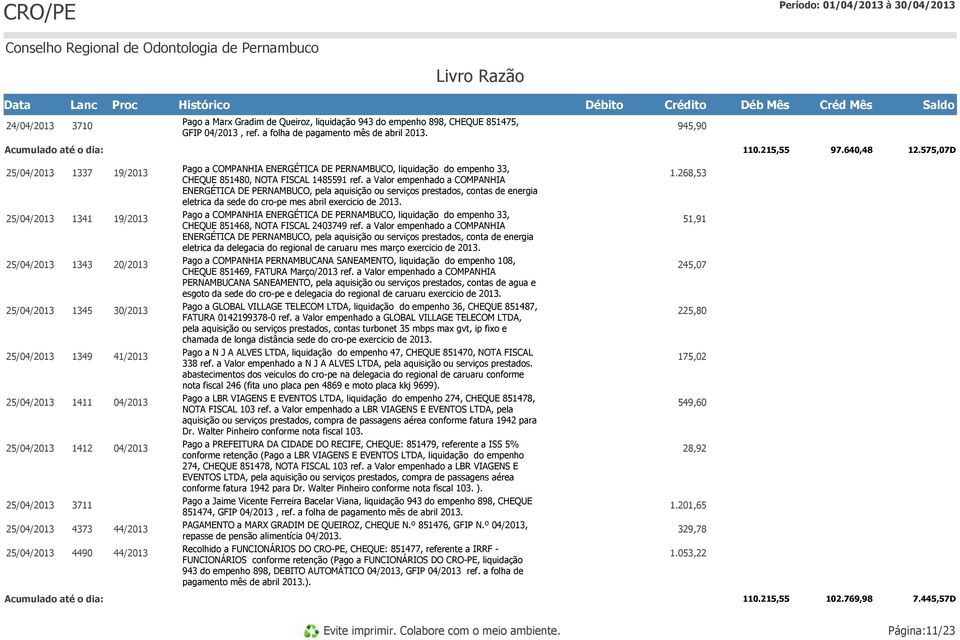 a Valor empenhado a COMPANHIA ENERGÉTICA DE PERNAMBUCO, pela aquisição ou serviços prestados, contas de energia eletrica da sede do cro-pe mes abril exercicio de 2013. 1.