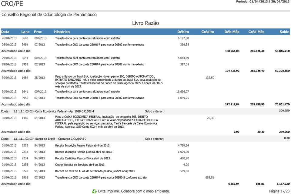 A, pela aquisição ou serviços prestados, Tarifas Bancarias do Banco do Brasil Agencia 2805-3 Conta 20.302-5 mês de abril de 2013. 132,50 3641 0 16.636,07 3956 1.049,75 212.111,84 265.158,90 76.