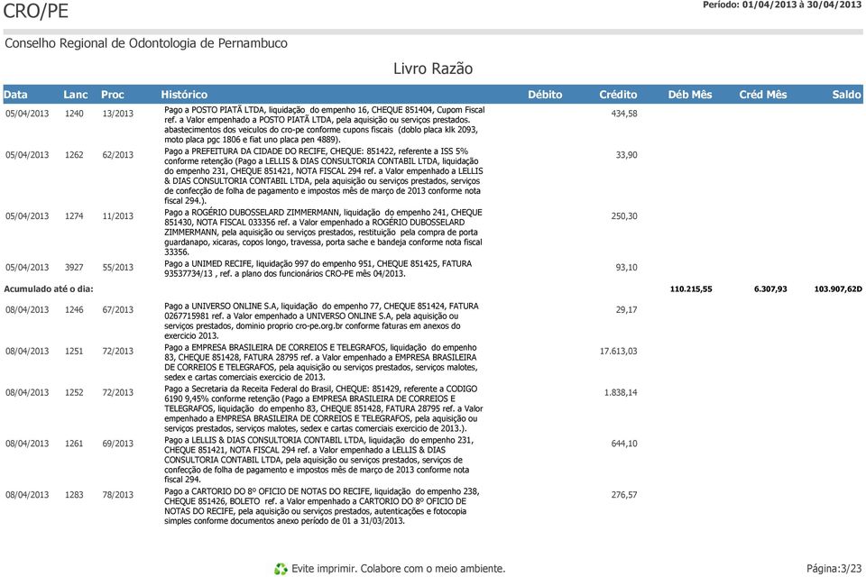 434,58 05/04/2013 1262 62/2013 Pago a PREFEITURA DA CIDADE DO RECIFE, CHEQUE: 851422, referente a ISS 5% conforme retenção (Pago a LELLIS & DIAS CONSULTORIA CONTABIL LTDA, liquidação do empenho 231,