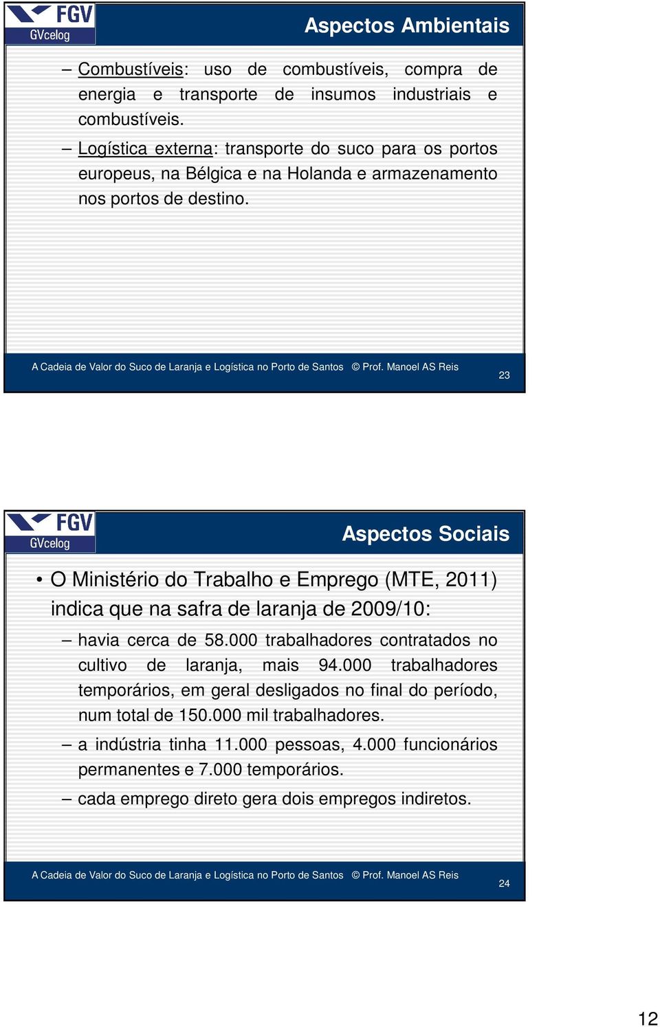 23 23 Aspectos Sociais O Ministério do Trabalho e Emprego (MTE, 2011) indica que na safra de laranja de 2009/10: havia cerca de 58.