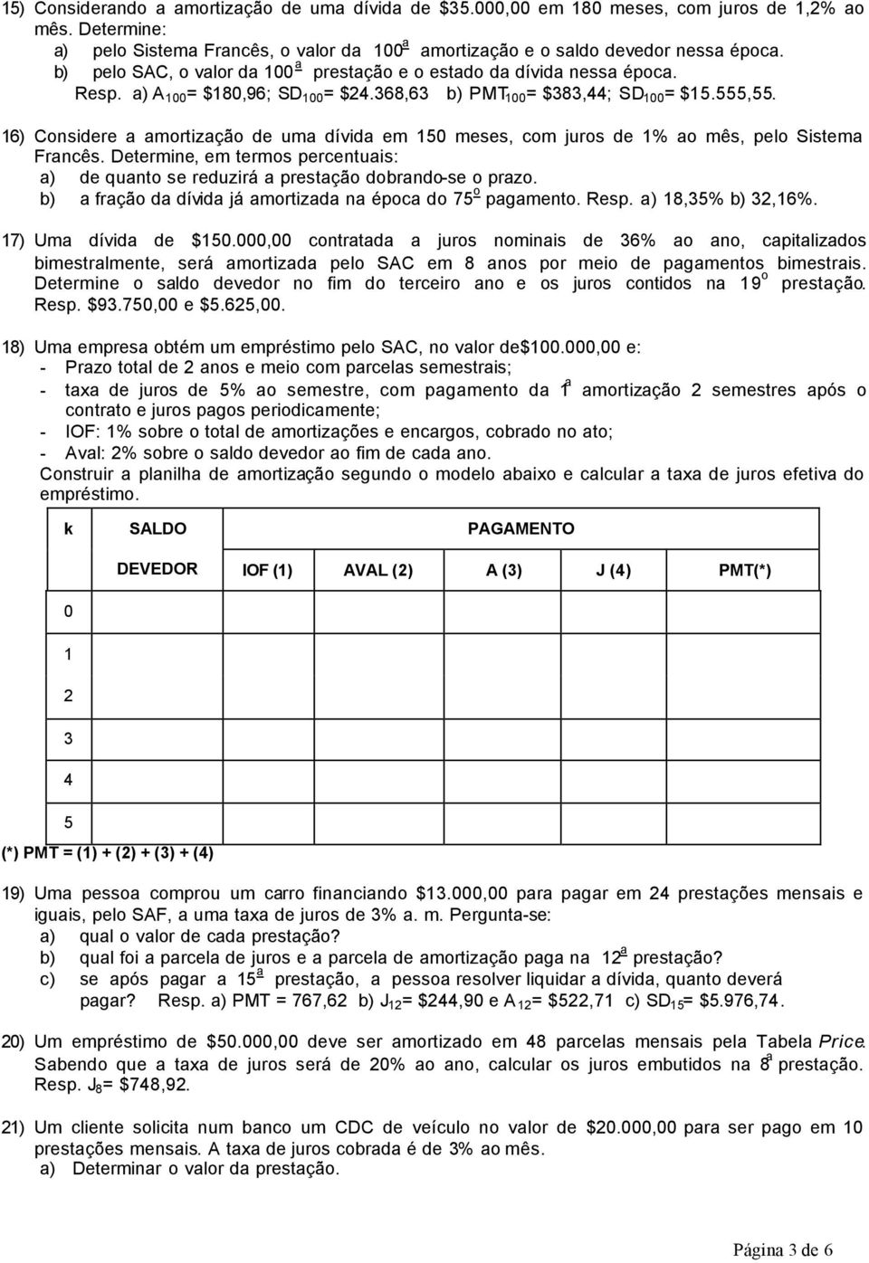 16) Considere a amortização de uma dívida em 150 meses, com juros de 1% ao mês, pelo Sistema Francês. Determine, em termos percentuais: a) de quanto se reduzirá a prestação dobrando-se o prazo.