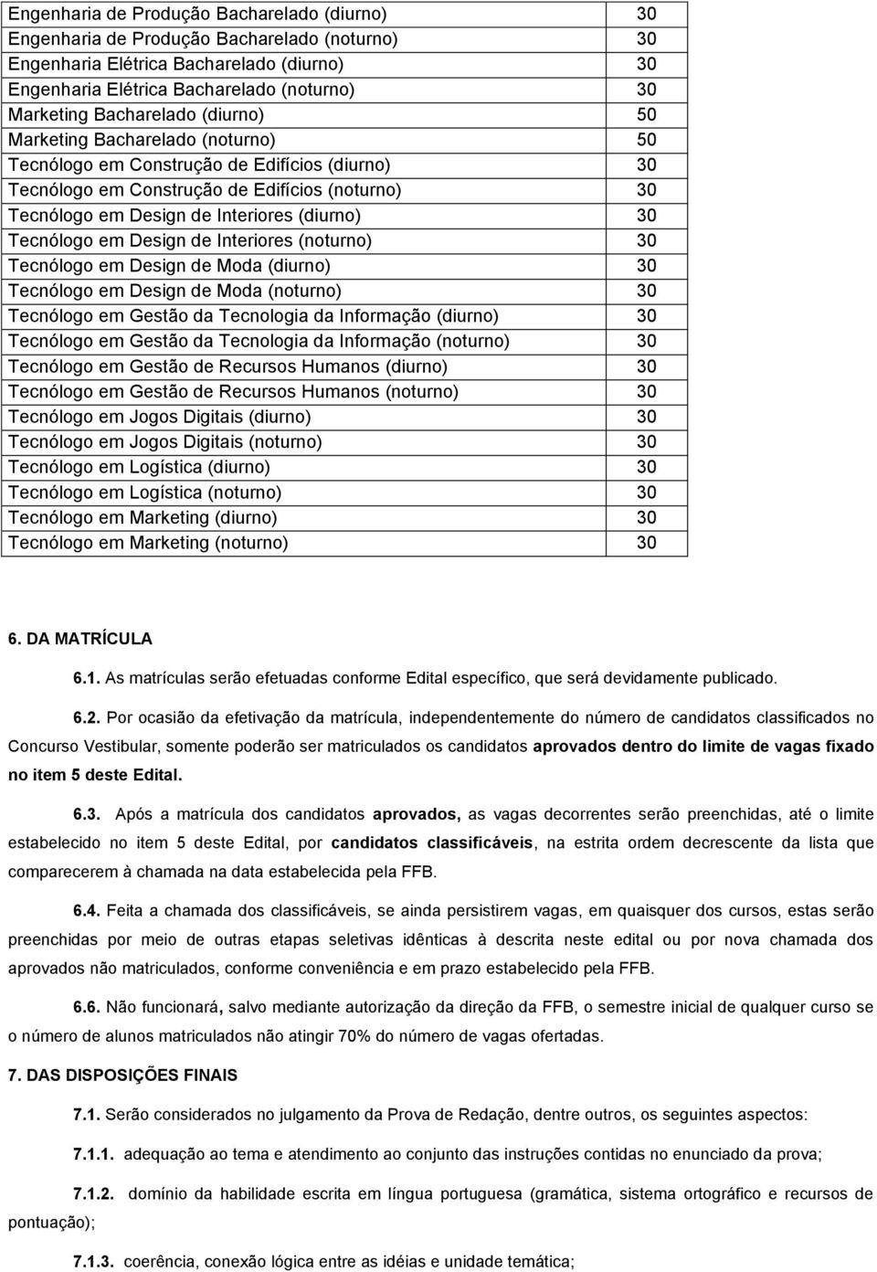 (diurno) 30 Tecnólogo em Design de Interiores (noturno) 30 Tecnólogo em Design de Moda (diurno) 30 Tecnólogo em Design de Moda (noturno) 30 Tecnólogo em Gestão da Tecnologia da Informação (diurno) 30