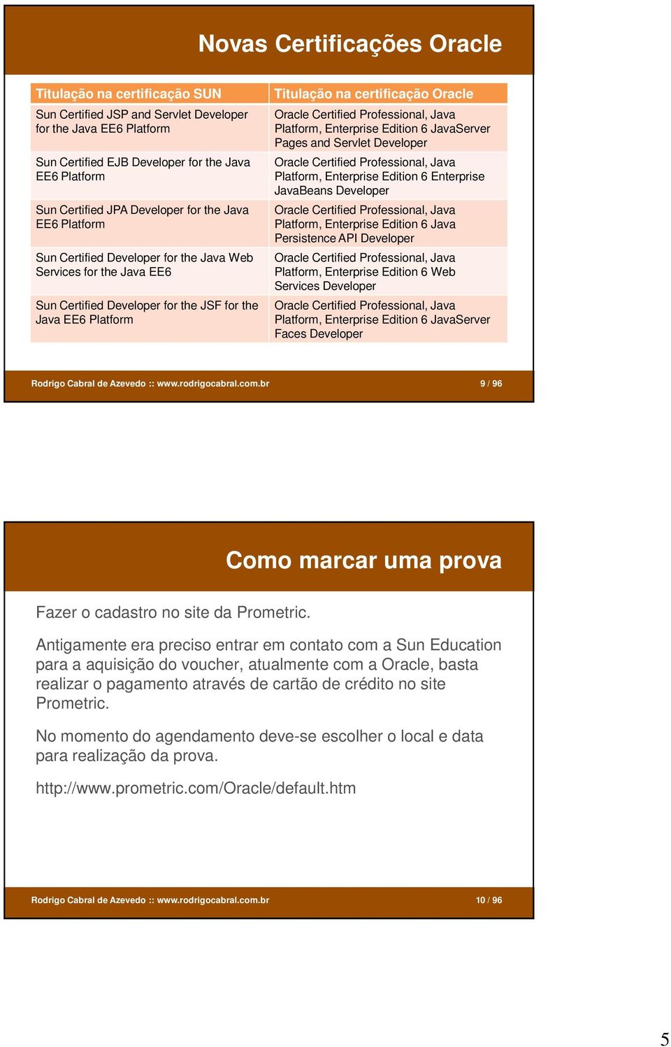 Oracle Certified Professional, Java Platform, Enterprise Edition 6 JavaServer Pages and Servlet Developer Oracle Certified Professional, Java Platform, Enterprise Edition 6 Enterprise JavaBeans