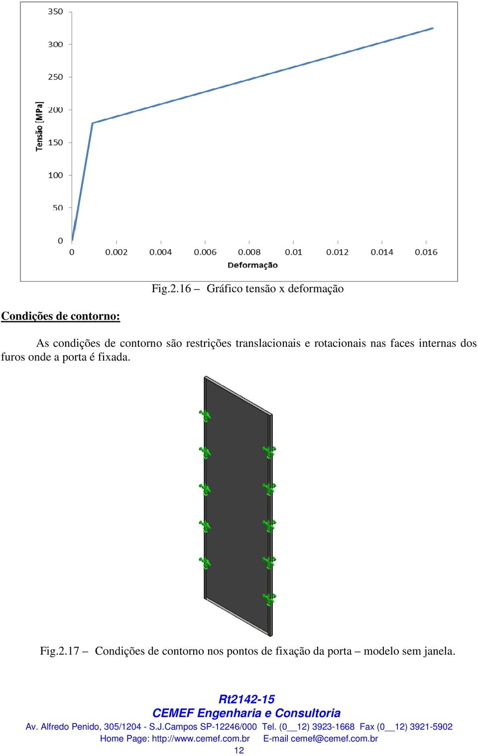 condições de contorno são restrições translacionais e rotacionais