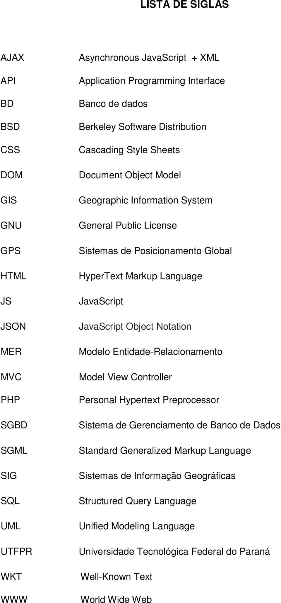 Language JavaScript JavaScript Object Notation Modelo Entidade-Relacionamento Model View Controller Personal Hypertext Preprocessor Sistema de Gerenciamento de Banco de Dados Standard