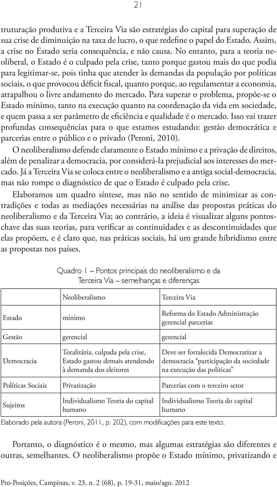 No entanto, para a teoria neoliberal, o Estado é o culpado pela crise, tanto porque gastou mais do que podia para legitimar-se, pois tinha que atender às demandas da população por políticas sociais,