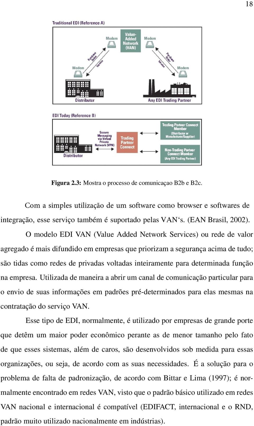 O modelo EDI VAN (Value Added Network Services) ou rede de valor agregado é mais difundido em empresas que priorizam a segurança acima de tudo; são tidas como redes de privadas voltadas inteiramente