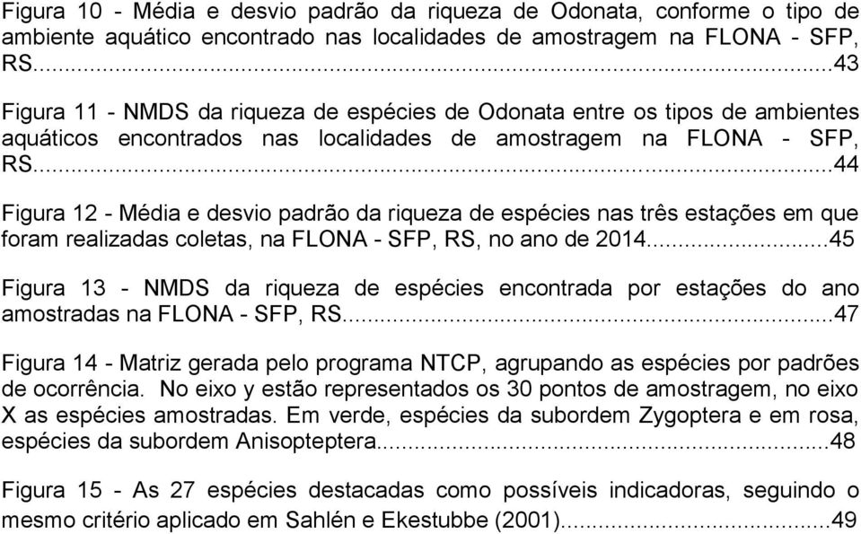 ..44 Figura 12 - Média e desvio padrão da riqueza de espécies nas três estações em que foram realizadas coletas, na FLONA - SFP, RS, no ano de 2014.