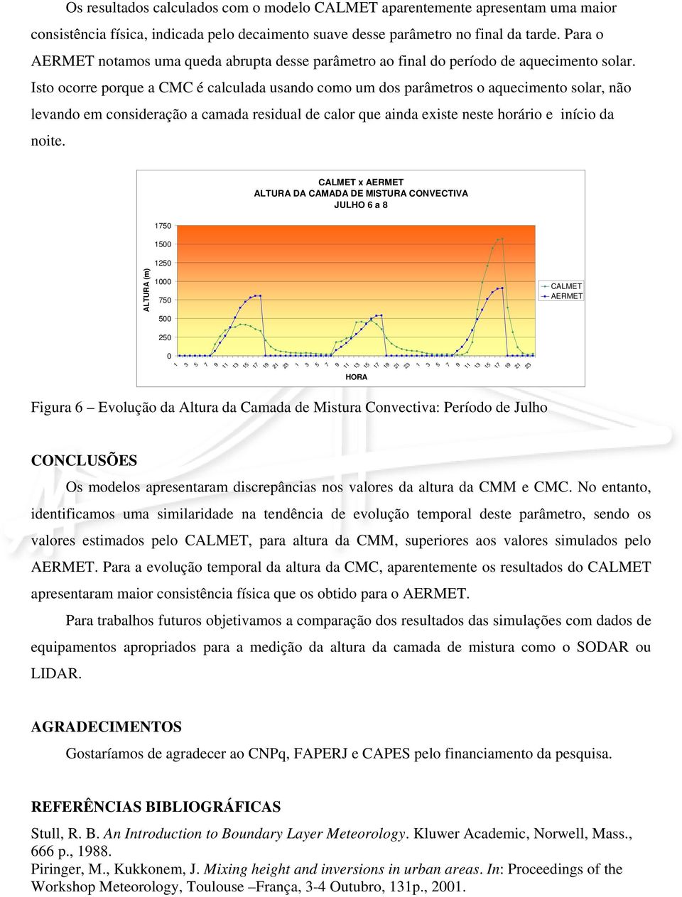 Isto ocorre porque a CMC é calculada usando como um dos parâmetros o aquecimento solar, não levando em consideração a camada residual de calor que ainda existe neste horário e início da noite.