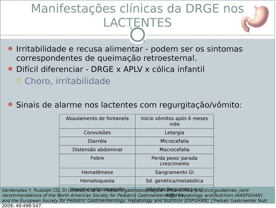 Febre Hematêmese Hematoquezia Início vômitos após 6 meses vida Letargia Microcefalia Macrocefalia Perda peso/ parada crescimento Sangramento GI Sd.