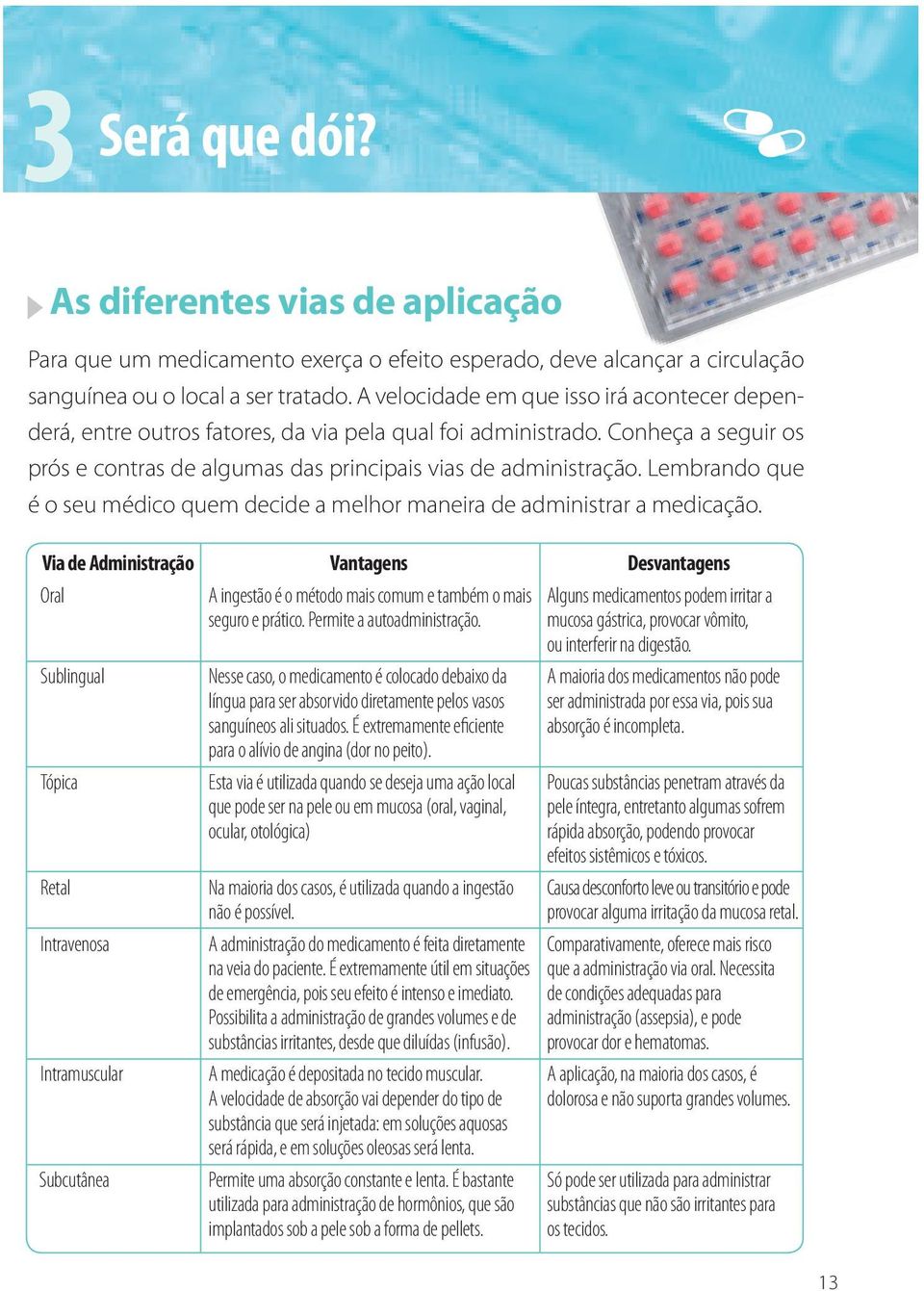 Lembrando que é o seu médico quem decide a melhor maneira de administrar a medicação.