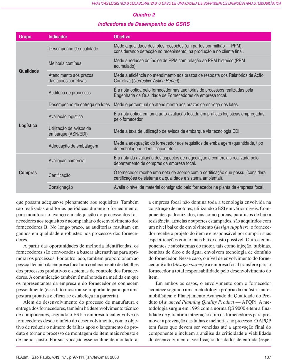 SUPRIMENTOS DA INDÚSTRIA AUTOMOBILÍSTICA Quadro 2 Indicadores de Desempenho do GSRS Mede a qualidade dos lotes recebidos (em partes por milhão PPM), considerando detecção no recebimento, na produção