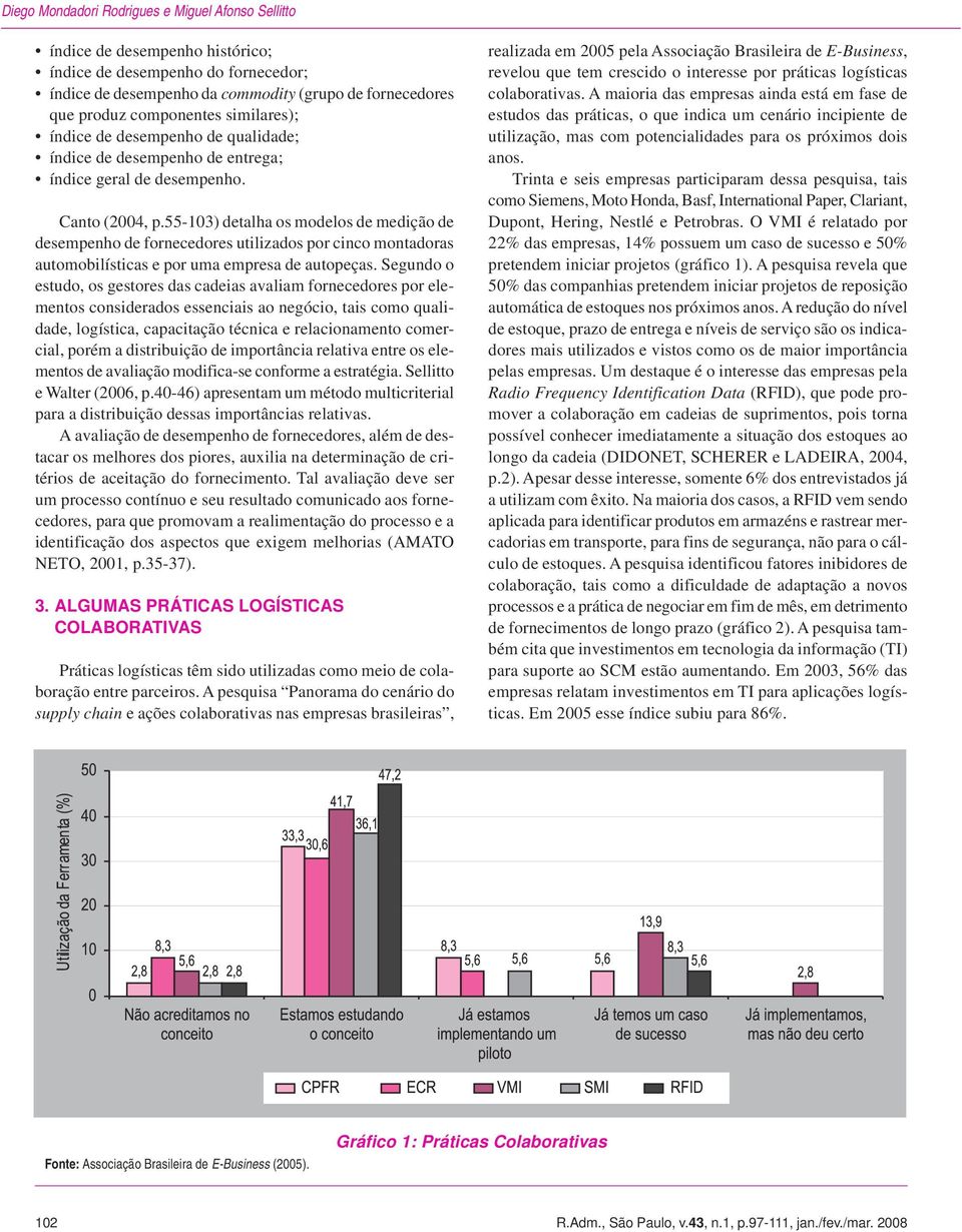 55-103) detalha os modelos de medição de desempenho de fornecedores utilizados por cinco montadoras automobilísticas e por uma empresa de autopeças.