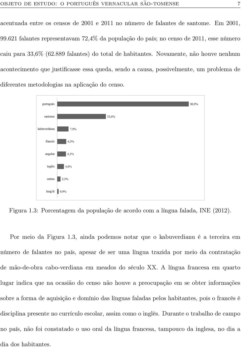 Novamente, não houve nenhum acontecimento que justificasse essa queda, sendo a causa, possivelmente, um problema de diferentes metodologias na aplicação do censo. Figura 1.