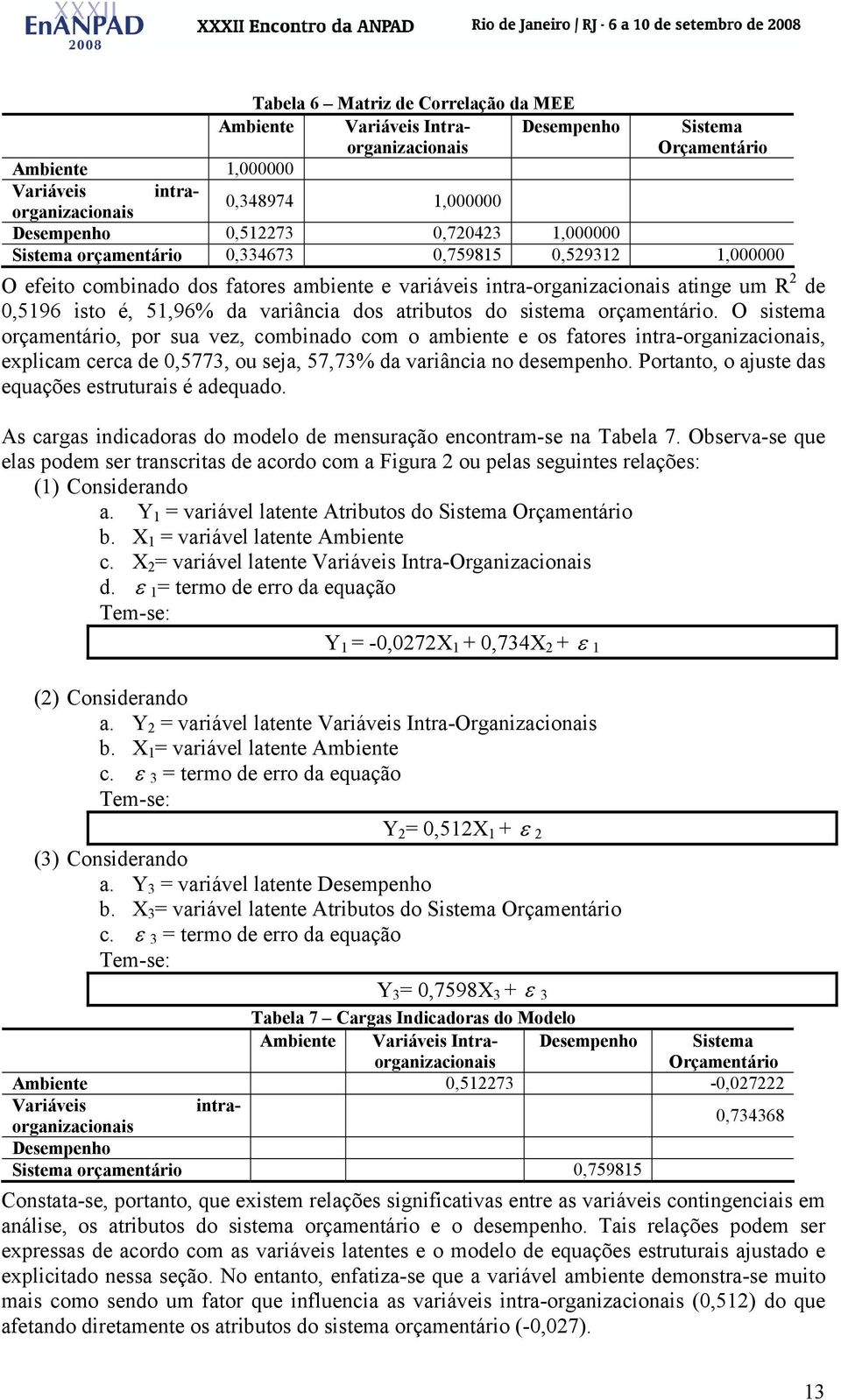 variância dos atributos do sistema orçamentário.